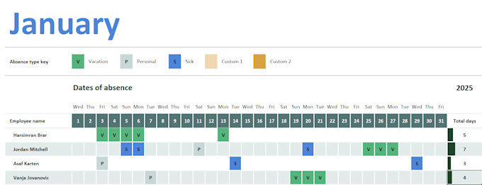 perform data entry or clean up excel spreadsheets