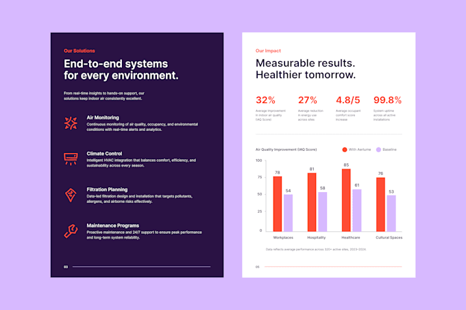 design a modern brochure for your business
