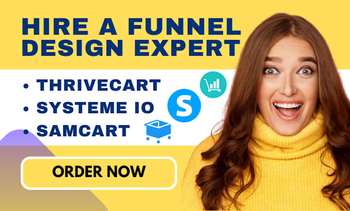 build simvoly sales funnel, landing page on thrivecart, samcart sales funnel