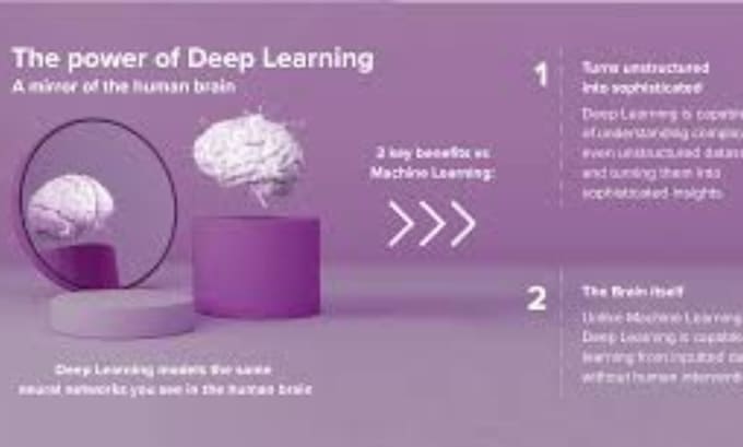 do reinforcement, machine learning, deep learning in python