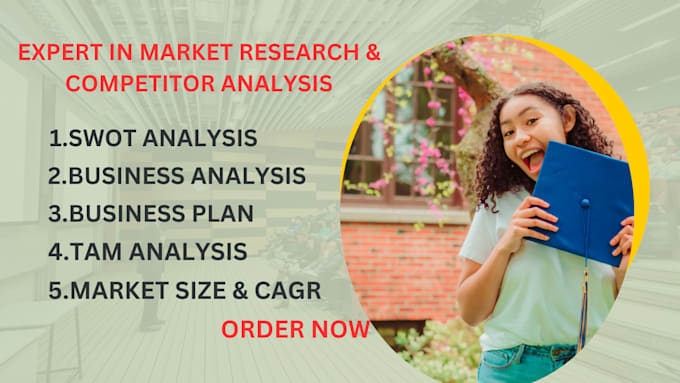 do market research, competitor analysis and swot