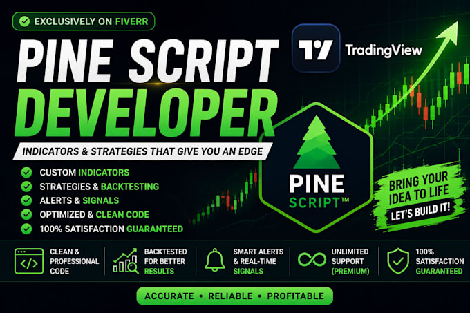 code powerful custom pine script indicators for tradingview