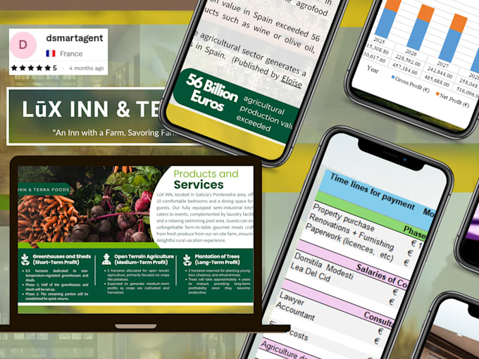 create editable canva templates for social media post design