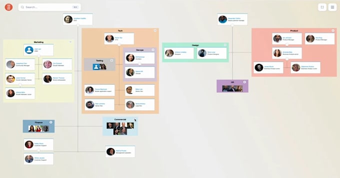 create an easily editable org chart for your business