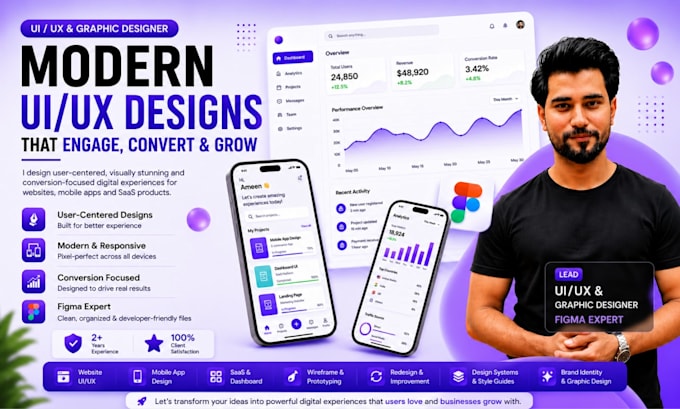 design UI UX for mobile apps and websites in figma expert