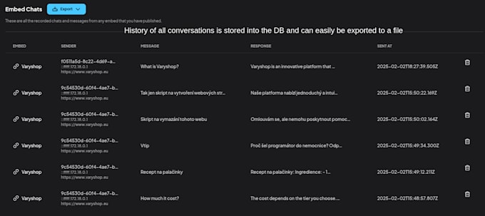 train your own ai customer support