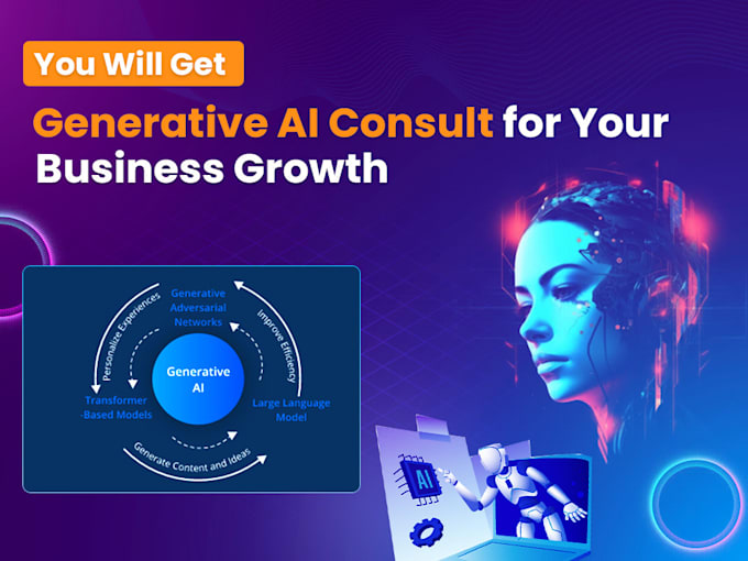 integrate generative ai chatgpt model api and develop deepseek chat bot web app