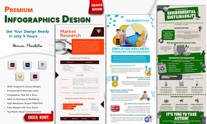 design professional infographics, data visualization and marketing graphics