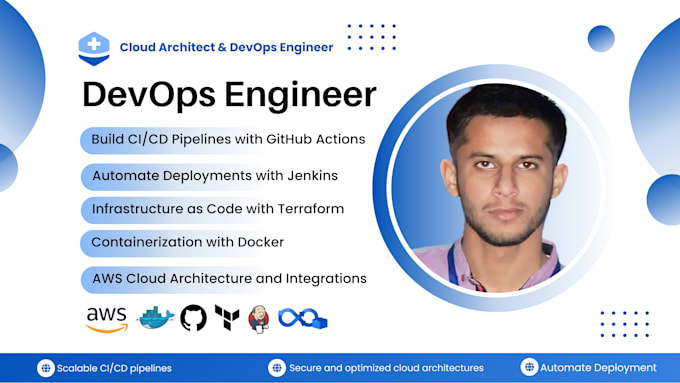 be your devops engineer and aws cloud architect