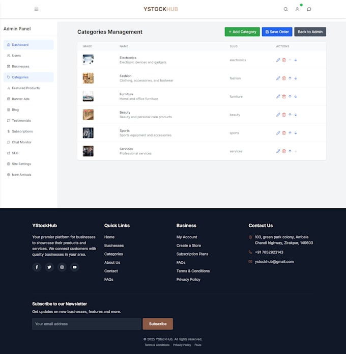 build a complete website using and deploy it