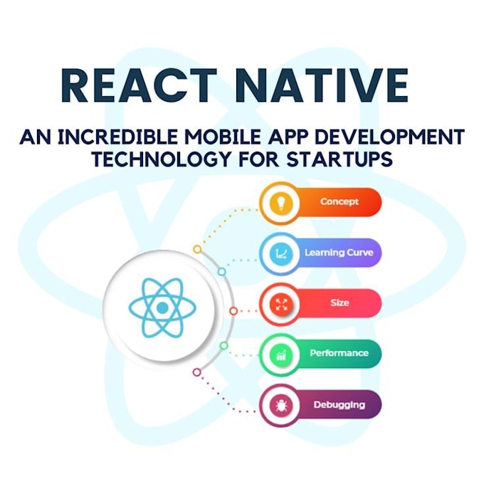 do mobile app development using react native