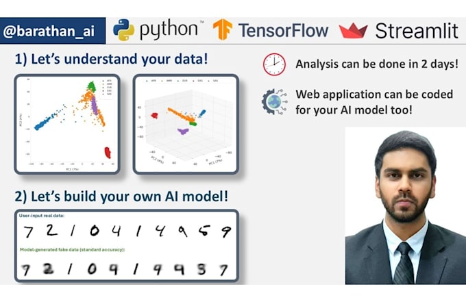 be your data analyst, data scientist, and ai model developer