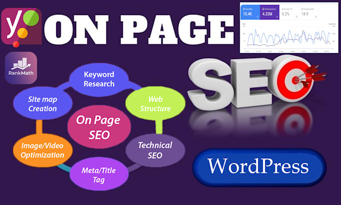 wordpress on page SEO with yoast and rank math for google ranking