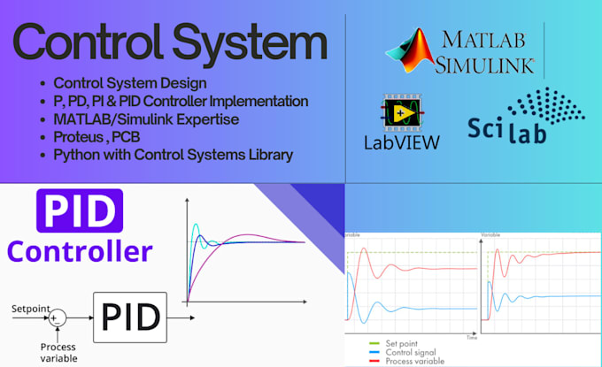 Design pid, state space,modern control systems , matlab , simulink ...