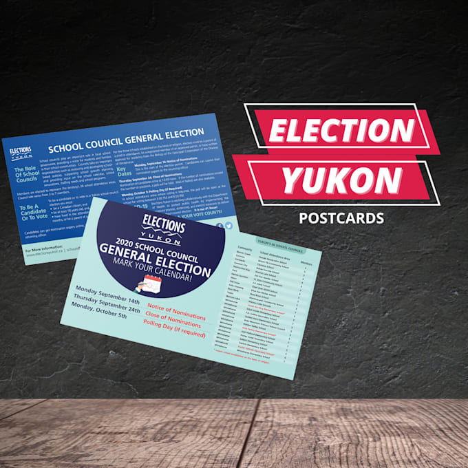 design high end postcards