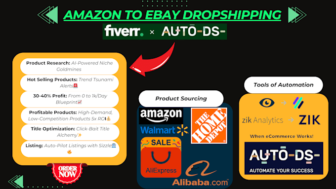 list aliexpress to ebay dropshipping top profitable products