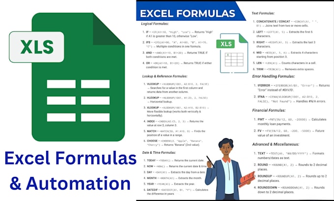 create and rectify advanced excel formulas and automation