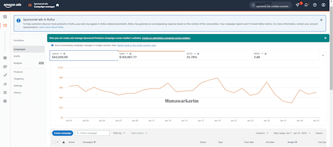be walmart marketplace account management, listing SEO, PPC ads