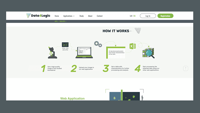 create animated data visualizations and infographics