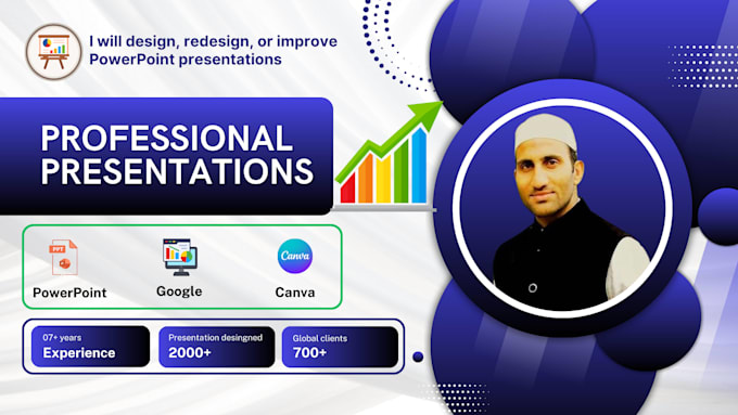 redesign and improve powerpoint presentations professionally or urgent PPT