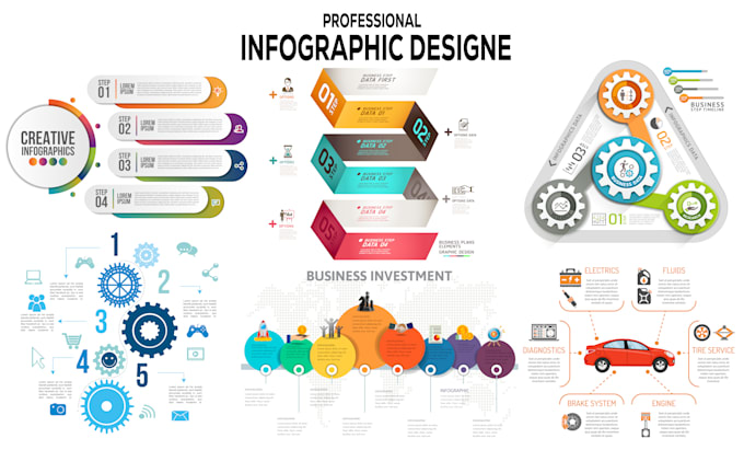 do custom professional infographics for any purpose you need