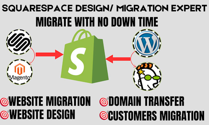 clone website website domain migration squarespace website migrate to any cms