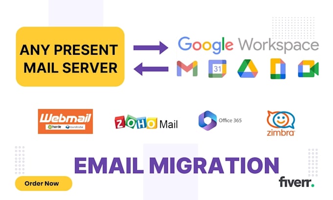 migrate your mail to google workspace, gmail, office 365, zoho, without downtime