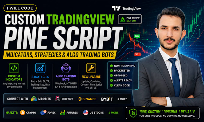 code custom tradingview pine script indicators, strategies, algo trading bots