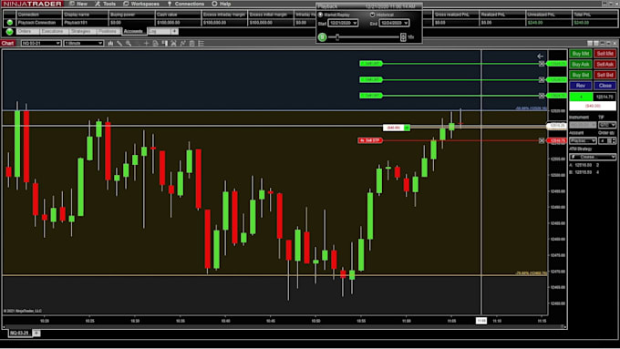develop a custom ai trading bot for crypto, ninjatrader, forex, and metatrader