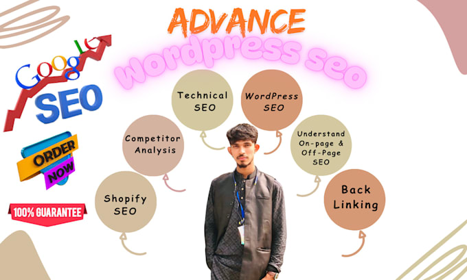 do word press yoast on page SEO optimization