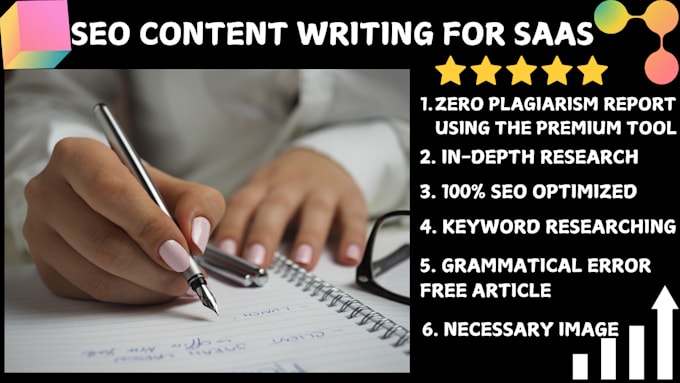 do SEO content writing for saas, b2b content writer, copywriting for saas