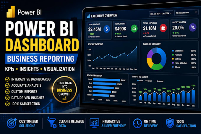 create a professional power bi dashboard and business report