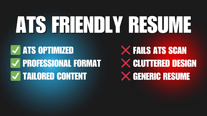Create an ats friendly resume, covers and linkedin profile by Resumebro ...