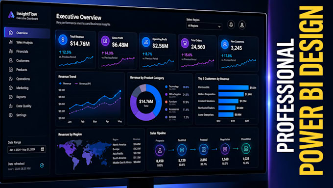 be your power bi expert for professional dashboards