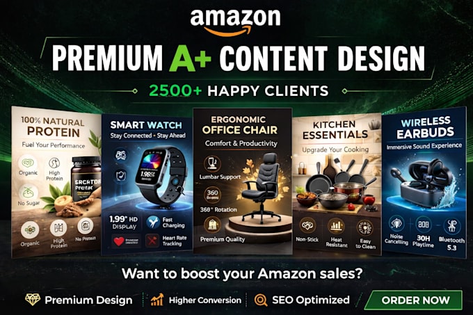 design premium amazon a plus content to increase sales