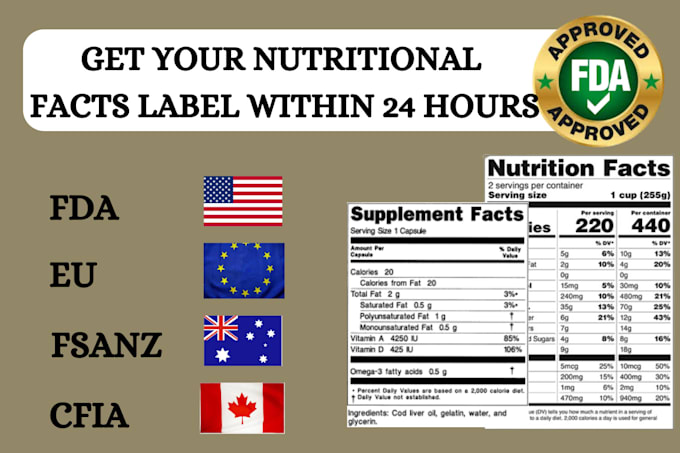 create fda compliance, fsa, efsa, cpsr, pif, cpnp, gpsr, coa gmp, hrlpt