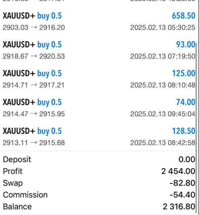 setup a forex bot, forex ea, trading bot, forex trading bot, forex ea bot
