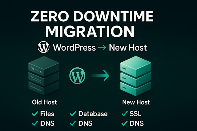migrate wordpress to a new host with zero downtime