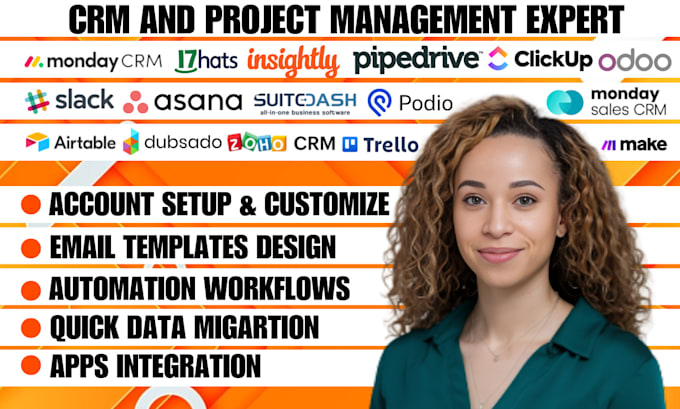 Podio Vs Hubspot: Ultimate Comparison for Business Success