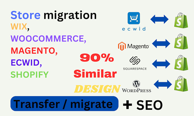 migrate clone move copy wix shift4shop squarespace ekm website to shopify store