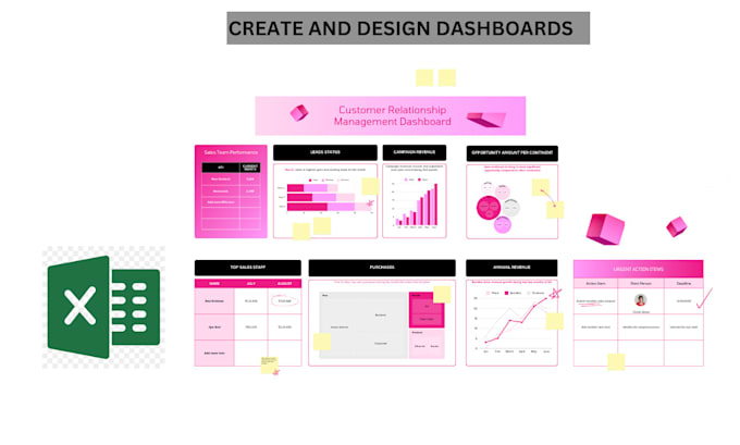 create google and excel sheets KPI dashboards