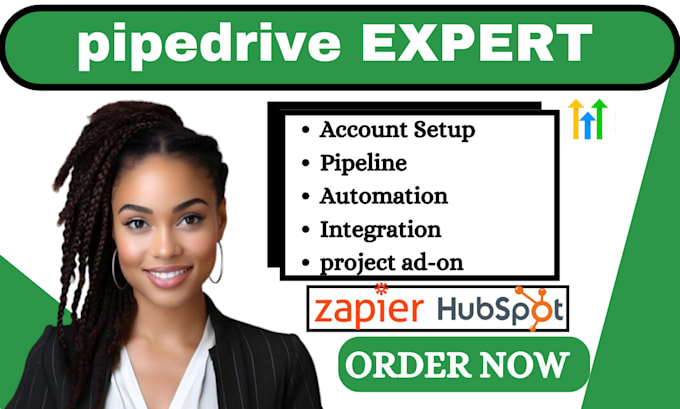 do pipedrive workflow zapier integrations lead tracking manychats automation ghl