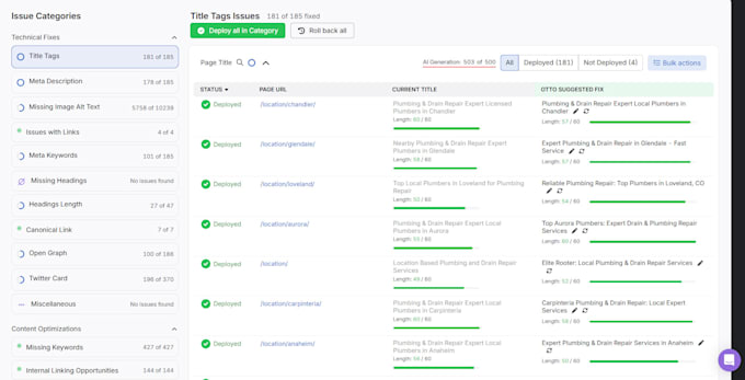 do wordpress SEO and search atlas optimization