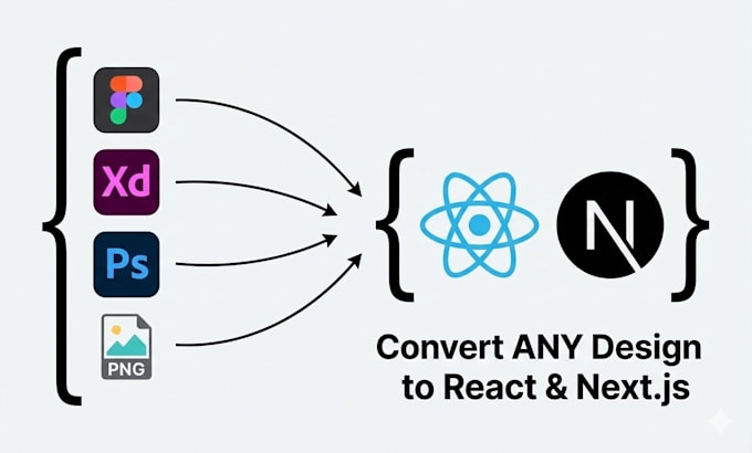 convert figma, xd or PSD to responsive next js with tailwind CSS