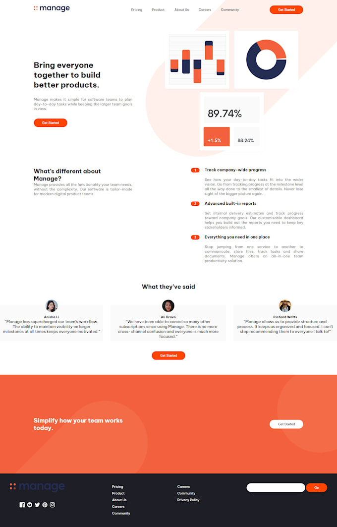 Convert any figma design to react js,next js,html css code by ...