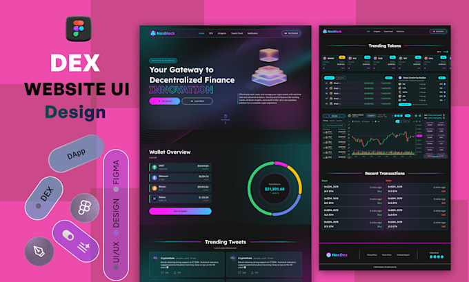 design web3 websites, dapp, user dashboard ui ux in figma