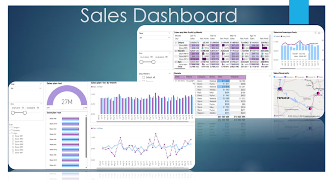 Crear paneles e informes interactivos de power bi