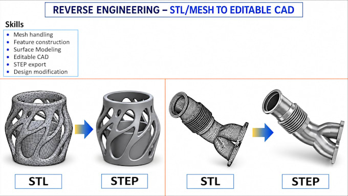 convert stl or mesh file to editable step cad file