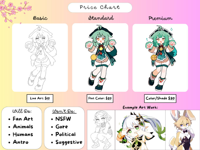 create custom chibi illustrations of your characters