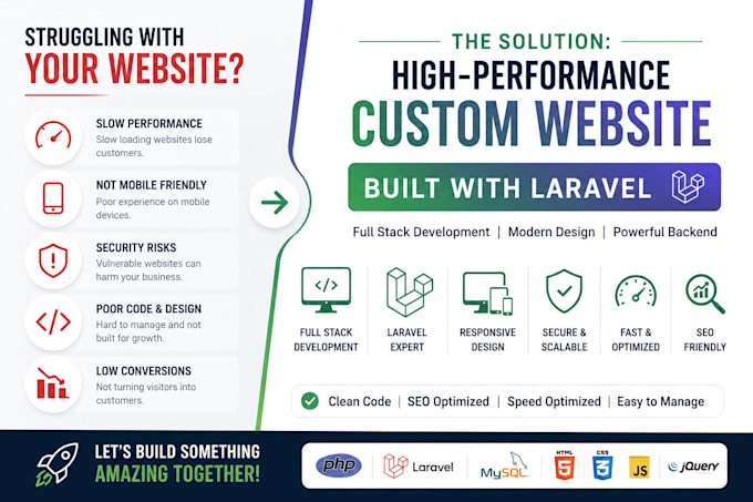 do website development as full stack web developer, front end, backend developer